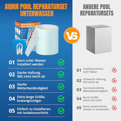 AQhui Pool Repair Kit, Transparent Underwater Tape, 10 cm x 250 cm, Pool Patches, Self-Adhesive, Waterproof Flex Tape, PVC Sealing Tape Can Be Used as a Replacement for Adhesive, Sealant