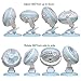 Opolar 3-in-1 Desk Clip and Wall Mountable Mini USB Fan with 2 Speeds