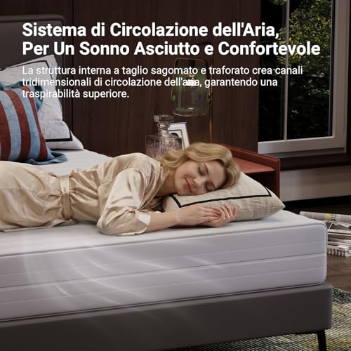 Avenco Materasso 80x190, Materasso Singolo Altezza 16cm in Schiuma Rinfrescante in Fibra di Bambù, Supporto Perfetto Altamente Traspirante, Rispettoso Della Pelle | Breathable and removable lining, comfortable and skin-friendly, 7 zone ergonomic support, reversible washable