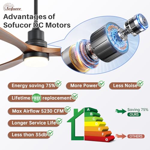 Sofucor 52 Inch Solid Wood Ceiling Fans With Lights, Low Profile Ceiling Fan with Light and Remote, 3 Downrod, Reversible DC Motor, Indoor/Outdoor 3 Blade Ceiling Fan Light for Bedroom Farmhouse Patio