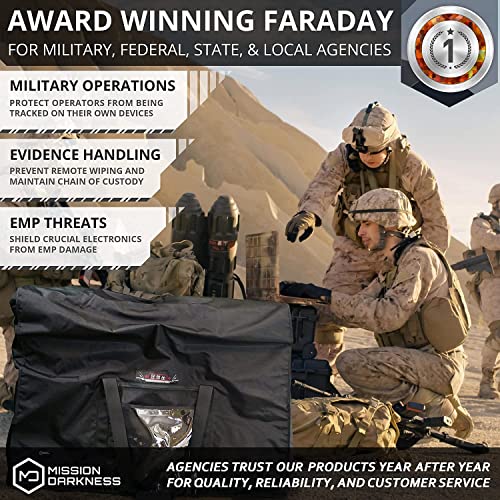 Mission Darkness Eclipse Faraday Bag for Solar Panels & ExtraLarge