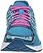 ASICS Women's Gel-Excite 3 Running Shoe, Turquoise/Aqua Splash/Pink Glow, 9.5 M US