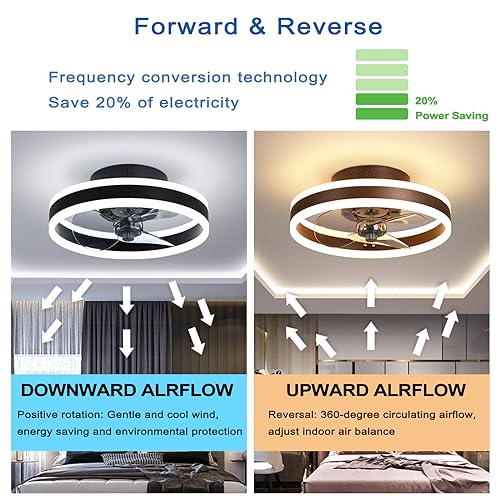 LED Ceiling Fans with Lights Reversible Remote, 6 Speeds Modern Bedroom Fan Ceiling Light Quiet Dimmable Small Ceiling Fan Light for Living Room, White 40CM