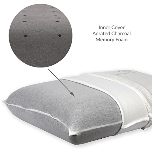 Hotel Comfort Bamboo Premium Tuftair Charcoal Infused Memory Foam