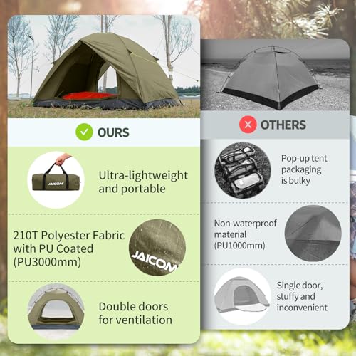 JAICOM Tent, 2-4 Man Tents for Camping, 4 Seasons Waterproof & Windproof Dome Tent, Ultralight, Easy Setup for Outdoor, Backpacking, Hiking, Camping, Garden