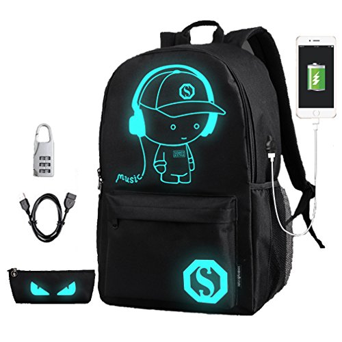 dolirox backpack