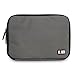 BUBM Electronics Organizer, Travel Gadget Bag for Cables, USB Drive Shuttle, External Hard Drive, Plug and More (Medium-Gray)