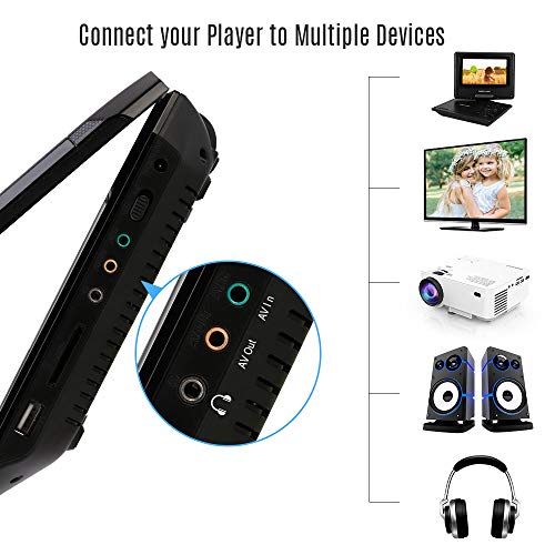5 TENKER+Portable+Rechargeable+Battery+Upgraded