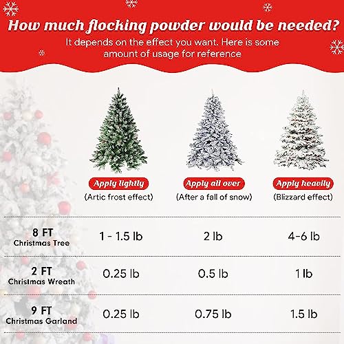QZYL Snow Flocking Powder, SelfAdhesive Artificial Snow Flock For