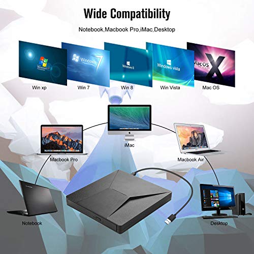 MMUSC External CD DVD Drive,Type C USB 3.0 Slim Portable External CD DVD Drive Burner Optical Drive CD+/-RW DVD +/-RW Superdrive Disc Duplicator Compatible with Mac/MacBook Pro/Air/iMac/Laptop/Windows