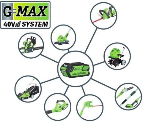 Greenworks 20312 Chainsaws product image 12