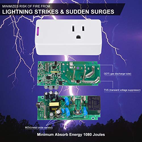 Smart Plug, Surge Protector, POWRUI Wifi Outlet Compatible with Alexa, Google Home & IFTTT, No Hub Required, Remote Control your home appliances from Anywhere, 15A,1080 Joules, ETL Certified (2 packs) - Thumbnail 5