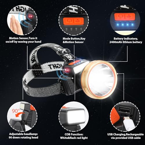 Sloworld LED Rechargeable Headlamps 6 Modes Headlight 90° Wide Beam with Sensor Function Perfect foe Running Hiking and Camping
