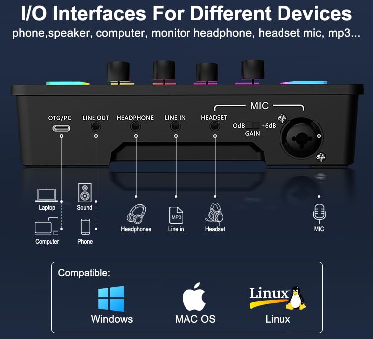 4-Channel XLR Audio Mixer with 48V Power - 6 Voice Effects, RGB Lighting, Mute, Individual Volume Control for Windows/macOS/Linux/DJ/Podcast/Streaming/Gaming