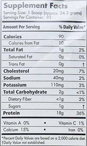 MRM Metabolic Whey, Rich Vanilla, 5-Pounds