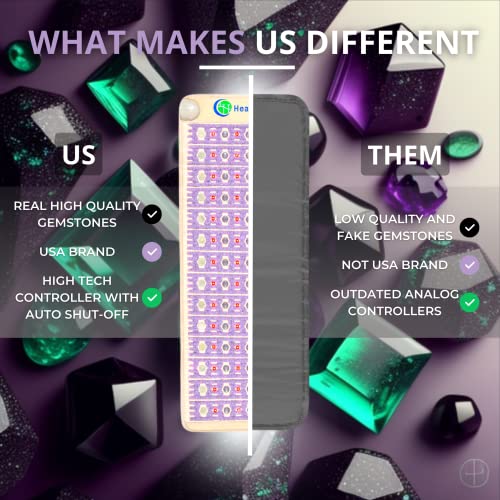 Healthyline Advanced Infrared Heating Pad FSA HSA Eligible Amethyst