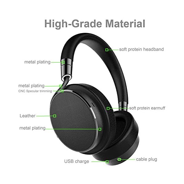 Elesound-NC100-Wired-Active-Noise-Cancelling-HeadphonesHi-Fi-Deep-Bass-Over-Ear-Headphones-with-MicrophoneComfortable-Protein-Earpads20H-Playtime-for-Adults-Airplane-Iphone-Android-Travel-Black Elesound NC100 Wired Active Noise Cancelling Headphones,Hi-Fi Deep Bass Over Ear Headphones with Microphone,Comfortable…