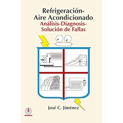 Refrigeración-Aire Acondicionado: Análisis-Diagnosis-Solución de Fallas Refrigeración-Aire Acondicionado: Análisis-Diagnosis-Solución de Fallas