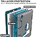 TOPSKY Compatible with iPad 2 Case,iPad 3 Case,iPad 4 Case,iPad 2/3/4 Kids Proof Case,Heavy Duty Shockproof Rugged Kickstand Protective Cover Case for iPad 2nd/3rd/4th Generation Retina(A1416/A1458) Grey Blue