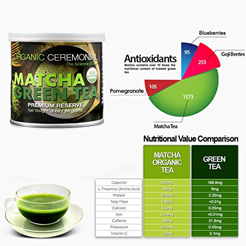 Matcha DNA Certified Organic Ceremonial Grade Matcha Green Tea, TIN CAN (3 Ounce) - Thumbnail 2