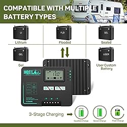 HQST MPPT Solar Charge Controller 20 Amp Negative