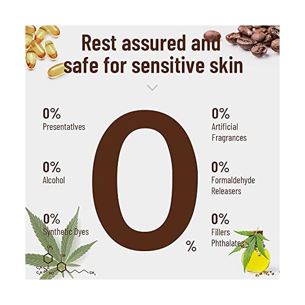 Hemp-Eye-Creaminfused-with-Hemp-Essence-Resveratrol-Caffeine-Retinol-and-Hyaluronic-Acid-for-Crows-Feet-Winkles-Puffiness-Dark-Circles-and-Fine-Lines-Day-Night-Eye-Gel-for-Women-Men Hemp Eye Cream,infused with Hemp Essence, Resveratrol, Caffeine, Retinol and Hyaluronic Acid for Crow's Feet, Winkles…