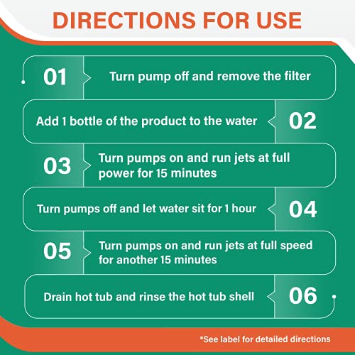 Bespoke+ Spa Jet Cleaner Hot Tub Flush & Spa Purge Chemical Fast