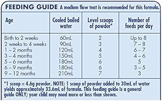 aptamil colic and constipation formula