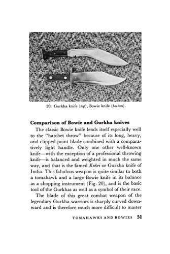 Knife Throwing: A Practical Guide