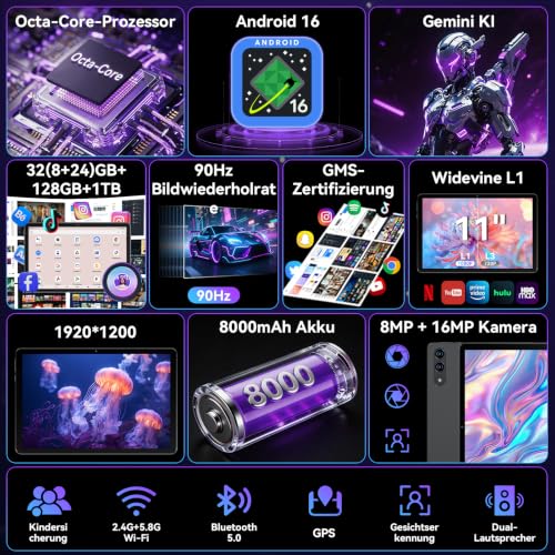 11 Inch Tablet with Keyboard, Android 16 with Gemini AI, 32GB RAM + 128GB ROM (1TB TF), 1920 x 1200 FHD 90Hz Display, Unisoc T7250 Octa-Core, 8MP + 16MP Dual Camera, Face ID, Widevine L1, 8000 mAh