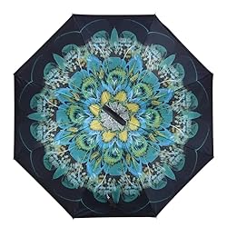 Wxjiahetai Inverted Reverse Umbrella with C-shaped