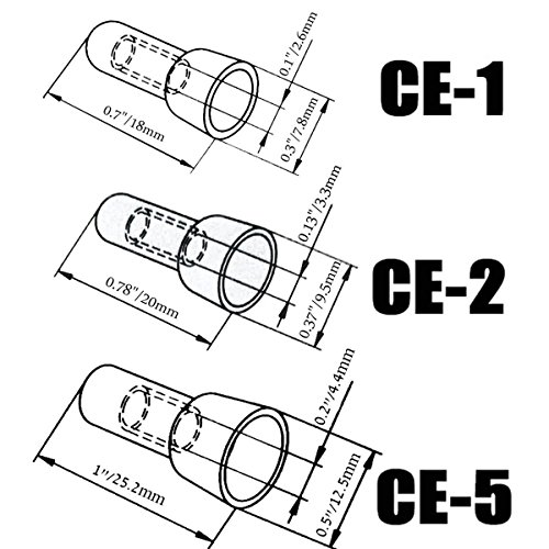 Wire Nut Assortment with Nylon Wire Crimp Cap - 158pcs #22-16 AWG Twist on Wire Nuts with Spring Inserted, 60pcs 22-16/16-14/12-10 AWG Closed End Crimp Terminal Connectors, Used on Wiring Projects