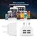 HAWEEL UK Wall Charger 4 USB Port 3 Pin Plug Max 3.1A with ROHS, CE and BS Certificate for iPhone X/ 8/ 8 Plus/ 7/ 7 Plus/ 6/ 6s Plus, iPad, Samsung and other Chargable Devices (UK Plug Type 2)