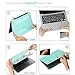 MOSISO Case Only Compatible with MacBook Pro Retina 13 inch (Models: A1502 & A1425) (Older Version Release 2015 - end 2012), Plastic Hard Shell Case & Keyboard Cover & Screen Protector, Light Purple