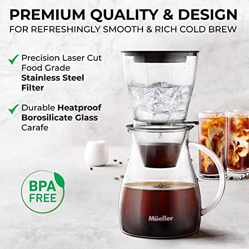 Mueller QuickBrew Smooth Cold Brew Coffee and Tea Maker 47 oz, Dripper