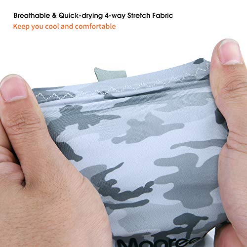 image for Magreel UV Protection Fishing Gloves for Men Women, UPF50+ Sun Protect
