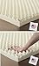 Vaunn Medical Egg Crate Convoluted Foam Mattress Pad, Thick EggCrate Topper (Standard Bed Twin Size) - 38'' x 74'' x 2.5'', Smooth White