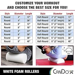 CanDo White PE Foam Rollers for