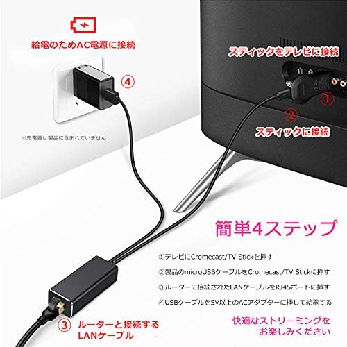 Amazon Co Jp ケイ ララ イーサネットアダプタ Chromecast Tv Stick Tv テレビ 有線lan接続 ケーブル 接続ケーブル Usb充電 変換ケーブル プラグアンドプレイ 挿すだけ Y1 パソコン 周辺機器