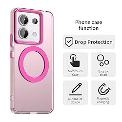 Pzwoxukhov Compatible with Redmi Note 13 Pro 5G