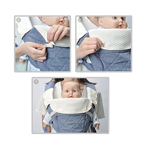 image for bebear Bebamour Natural Baby Drool and Teething Pad For All Carry Posi