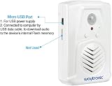 Waytronic Microsound V22 MP3 Speaker PIR Motion Sensor USB Download Halloween view 2