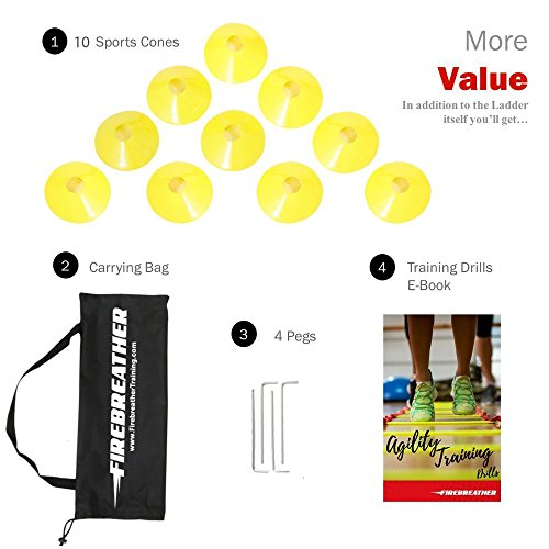 Top 10 Best Football Training Aids Top Reviews No Place Called Home
