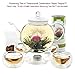 Teabloom Celebration Teapot Warmer - Standard Size (5-inch Diameter) - Heatproof Borosilicate Glass Tea Warmer - Tealight Candle Included