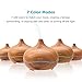 Ominihome Essential Oil Diffuser 300ml Cool Mist Humidifier Ultrasonic Aroma Diffuser, Waterless Auto Off, Wood Grain, Brightness Adujstable, Birthday Gift (Wood Grain)