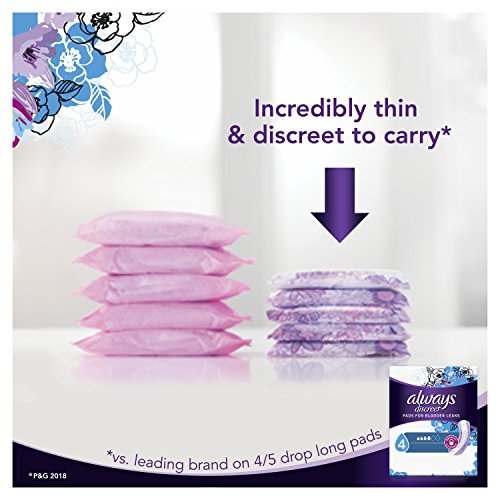1 Always+Discreet+Incontinence+Moderate+Packaging