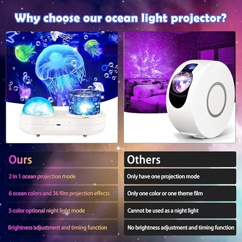 ONXE Ocean Projector Night Light, 360°Rotating Kids Night Light with 7 Films and Timer Sensory Lights, Bedroom and Ceiling Projector, Gifts for Children and Adults