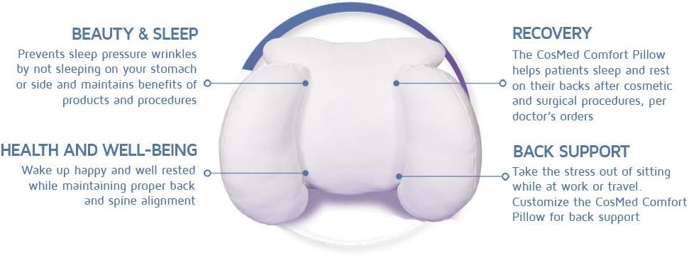 Cosmed Comfort Pillow - Hypoallergenic, Back & Neck Pillow - Perfect for Post Surgery Medical Or Cosmetic Procedures & Treatments (Blue): Home & Kitchen