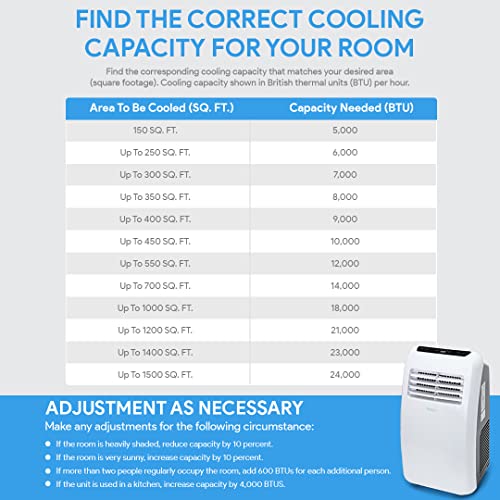 SereneLife SLPAC12.5 SLPAC 3in1 Portable Air Conditioner with Built