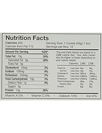 Bioengineered Nutrition Research Group Power Crunch. Número de años: 1 año(s),...